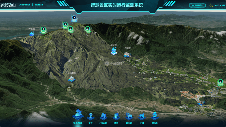 吉隆倾斜摄影技术在旅游规划中的应用？